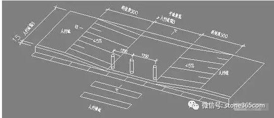 透水磚鋪裝直線段全寬式緣石坡道大樣(用于人行道較窄時(shí))